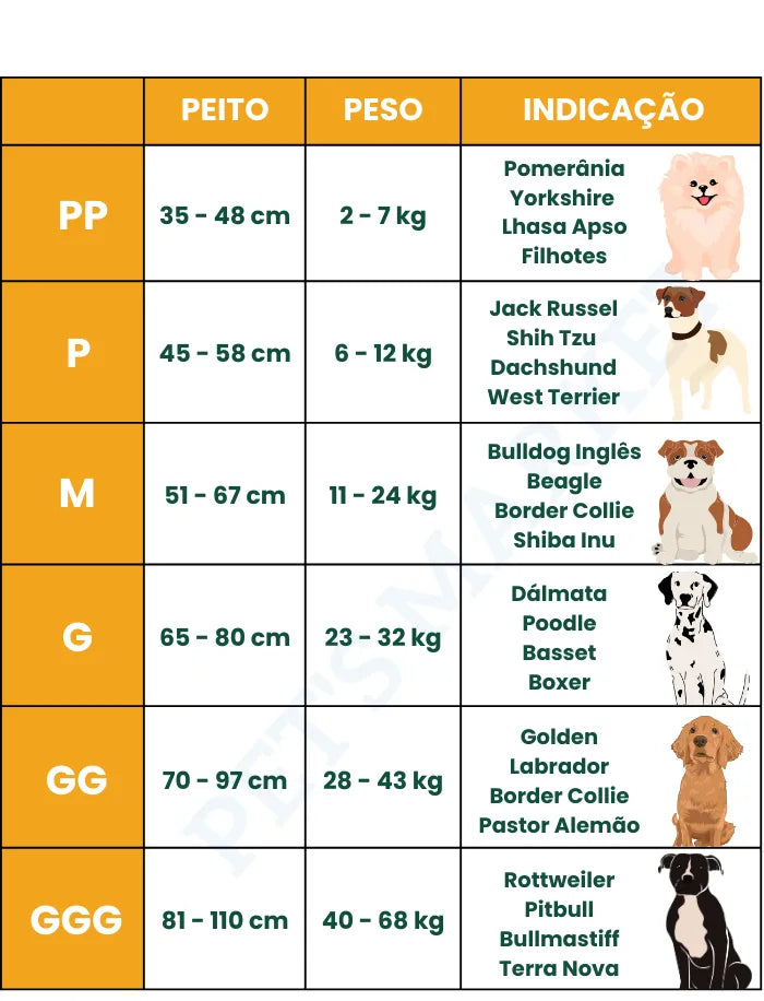 Peitoral DogFit | Passeio mais seguro e sem puxões!