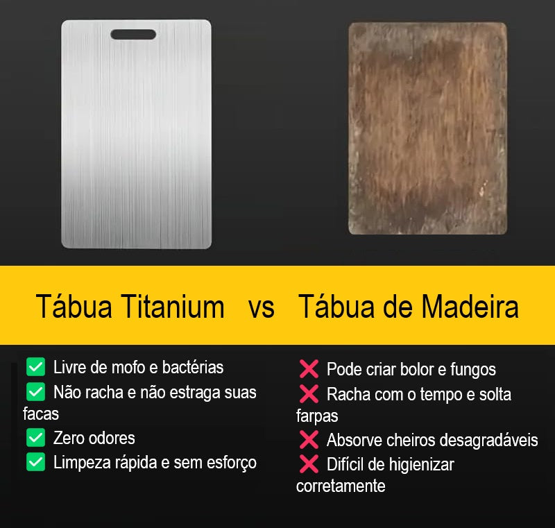 Tábua de Corte Titanium | Mais precisão menos riscos!